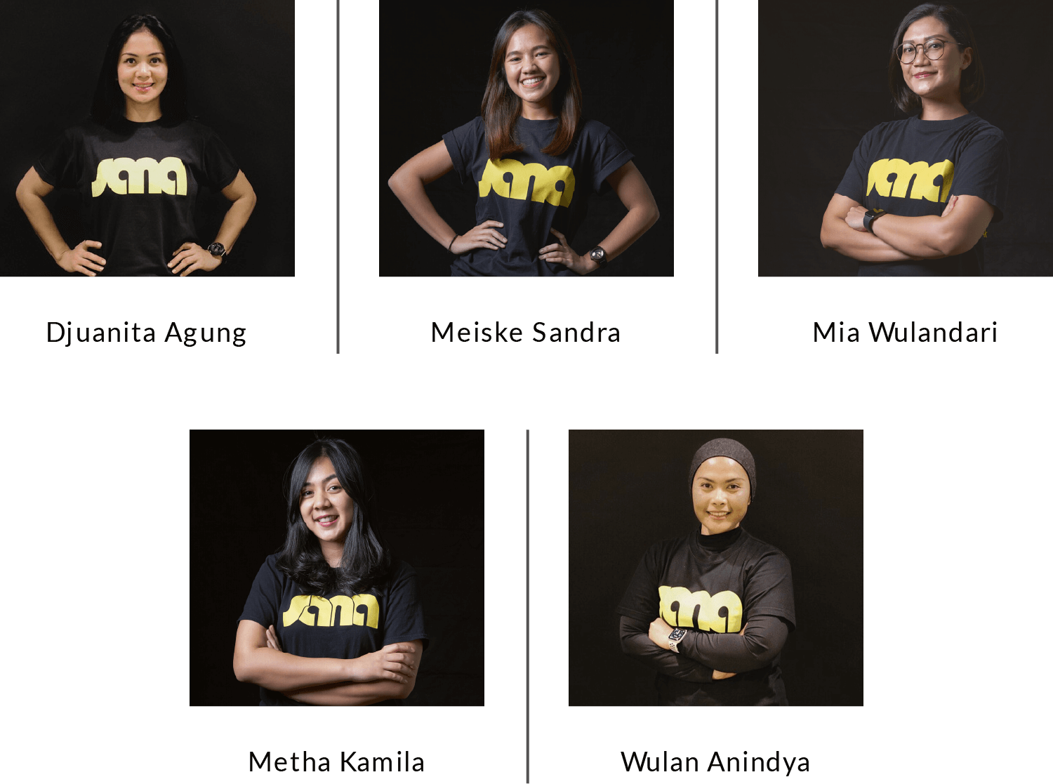 Motivators